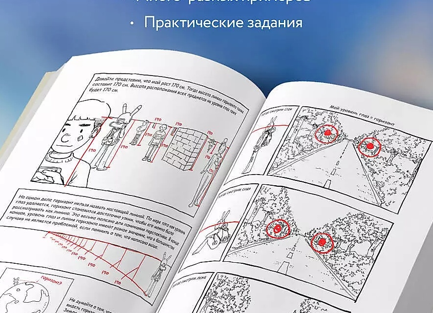 Полное руководство: как научиться рисовать с нуля