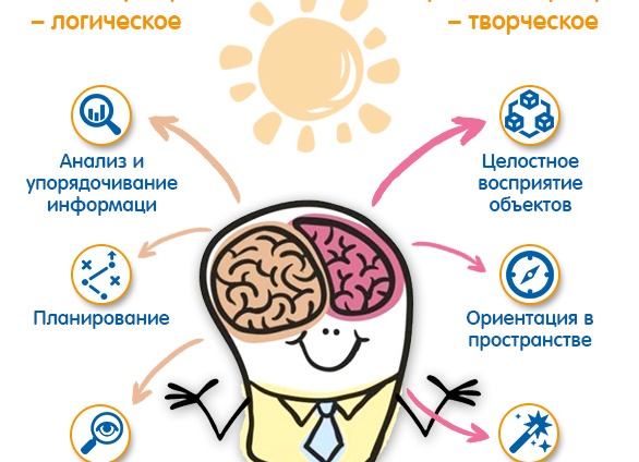 Учимся рисовать обеими руками